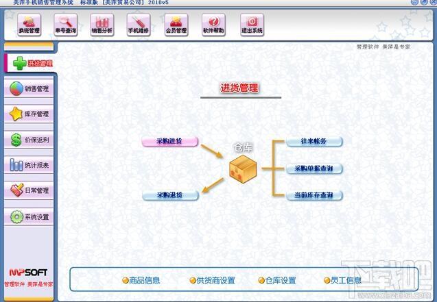 美萍手机业务管理系统,手机业务管理系统