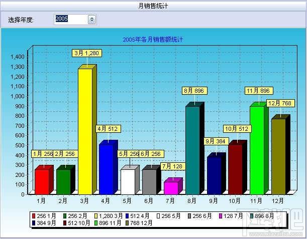 万能店铺管理软件,万能店铺管理软件下载,万能店铺管理软件官方下载
