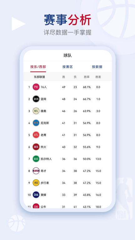 看个球赛app官方下载,体育app,资讯app,看个球